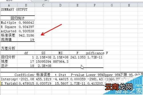 excel2016怎么做一元线性回归分析