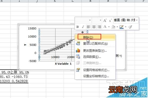 excel2016怎么做一元线性回归分析