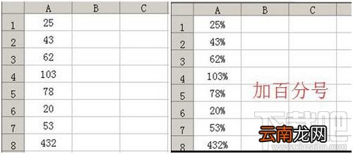 excel2016工作表数据怎么批量加百分号