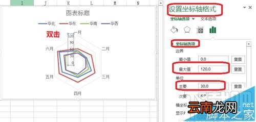 excel2016雷达图如何制作