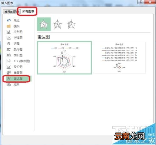 excel2016雷达图如何制作