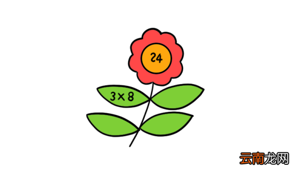 数学简笔画 数学的简单画法