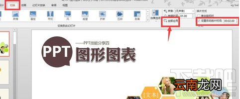 ppt怎么才能激活自动循环播放？