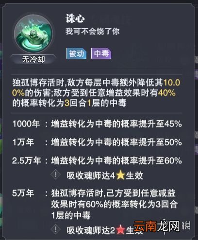斗罗大陆魂师对决全民对决肉队怎么玩 全民对决肉队阵容推荐