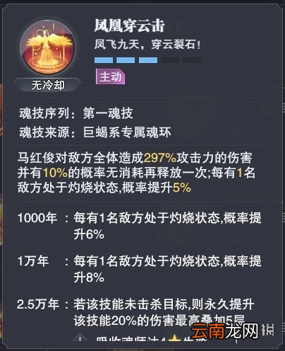 斗罗大陆魂师对决全民对决肉队怎么玩 全民对决肉队阵容推荐
