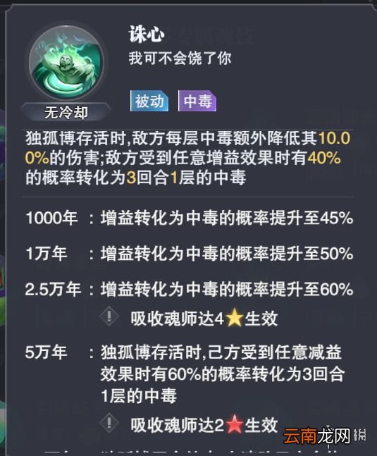 斗罗大陆魂师对决全民对决火舞阵容推荐 公平对决火舞阵容搭配