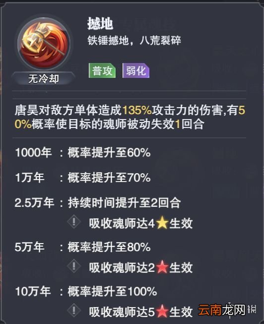 斗罗大陆魂师对决全民对决火舞阵容推荐 公平对决火舞阵容搭配
