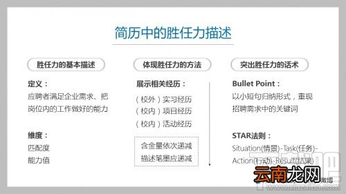 word怎么制作简历?word制作简历教程