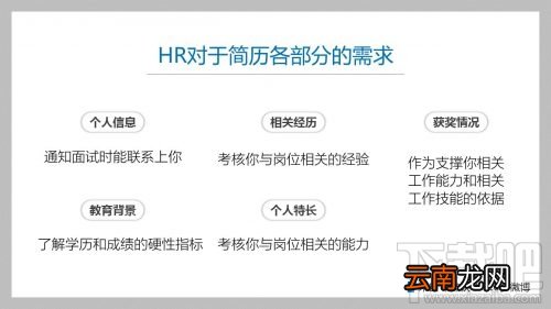 word怎么制作简历?word制作简历教程