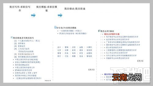 word怎么制作简历?word制作简历教程