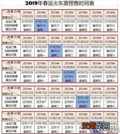 2019年春运火车票什么时候预售？2019春运火车票预售时间详解