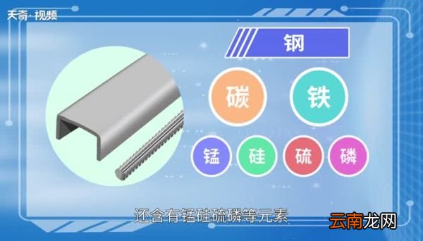 钢是由什么组成的 组成钢材的基本单位是