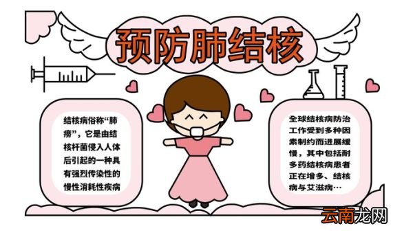 预防结核病手抄报 预防结核病手抄报怎么画