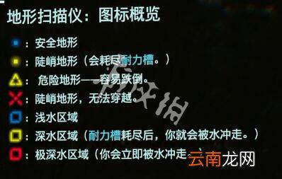 死亡搁浅怎么操作 死亡搁浅基础操作方法一览_网