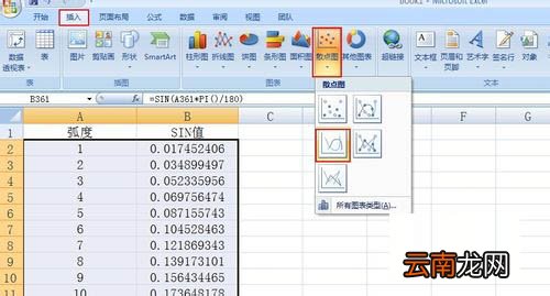 Excel如何绘制曲线图