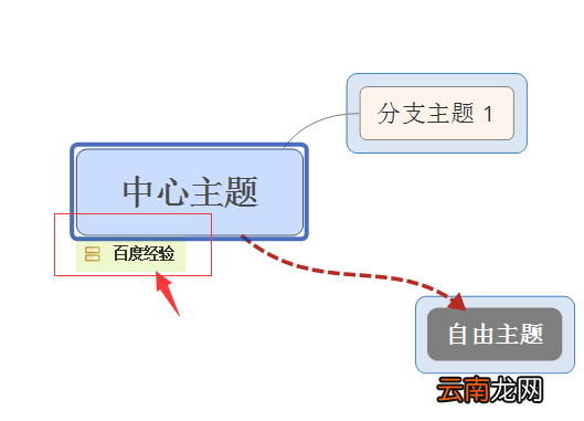 xmind思维导图怎么添加标签?