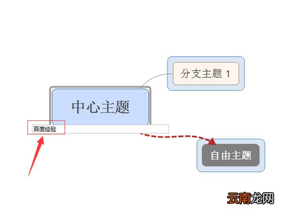 xmind思维导图怎么添加标签?