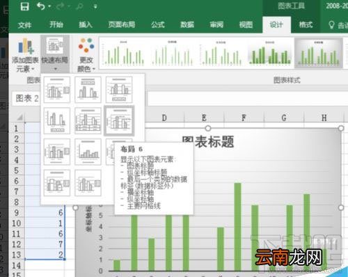 Excel怎么插入图表？