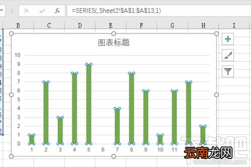 Excel怎么插入图表？