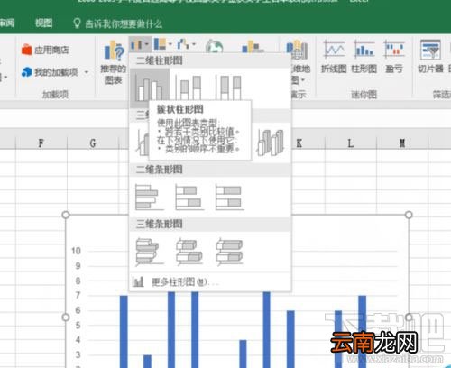 Excel怎么插入图表？