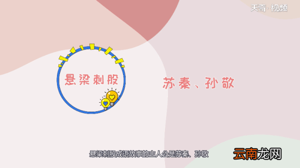 悬梁刺股成语故事的主人公是谁 悬梁刺股成语故事的主人公