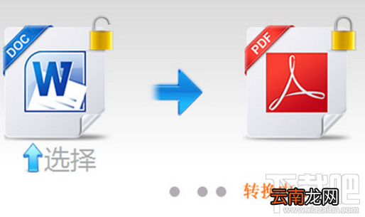 PDF文件格式怎么样？什么是PDF文件格式？