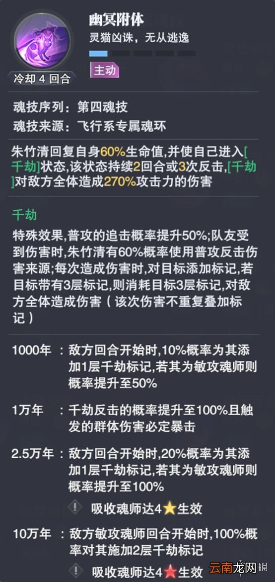 斗罗大陆魂师对决暗器猫队怎么玩 短图暗器猫核爆队伍