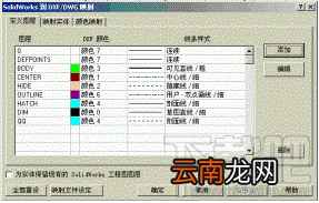 如何将Solidworks工程图转为CAD图纸的方法