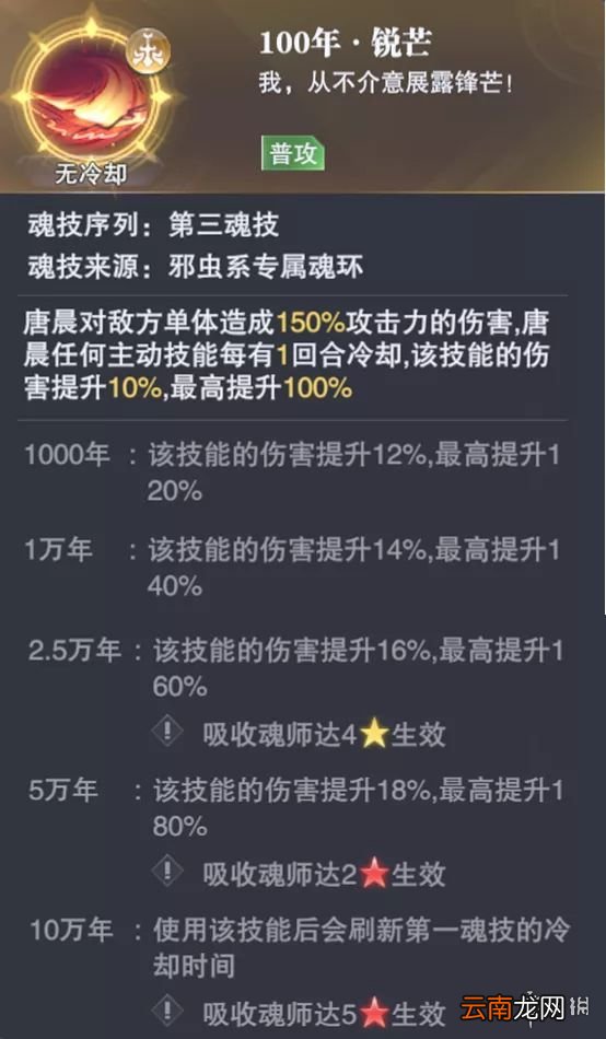 斗罗大陆魂师对决唐晨魂环配置 斗罗大陆魂师对决唐晨魂环搭配