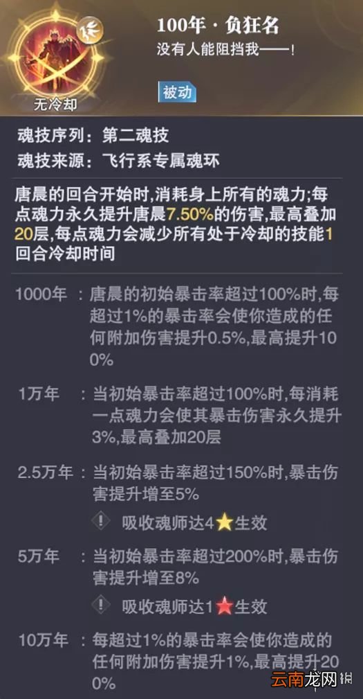 斗罗大陆魂师对决唐晨魂环配置 斗罗大陆魂师对决唐晨魂环搭配