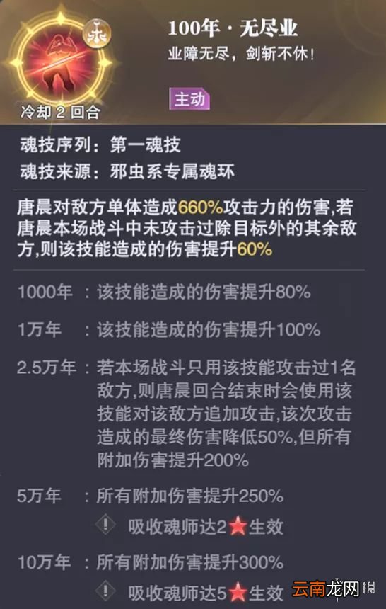 斗罗大陆魂师对决唐晨魂环配置 斗罗大陆魂师对决唐晨魂环搭配