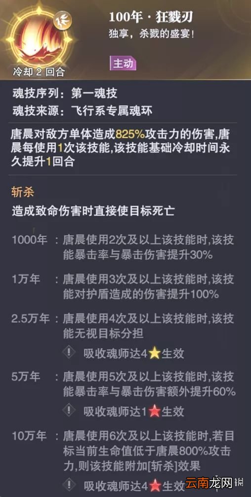 斗罗大陆魂师对决唐晨技能介绍 斗罗大陆魂师对决唐晨技能解析