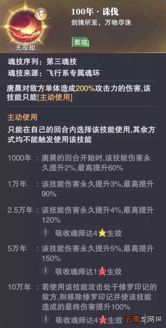 斗罗大陆魂师对决唐晨技能介绍 斗罗大陆魂师对决唐晨技能解析