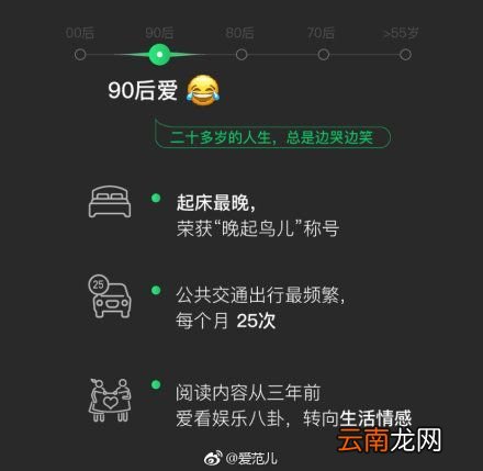 2018微信年度数据报告分享