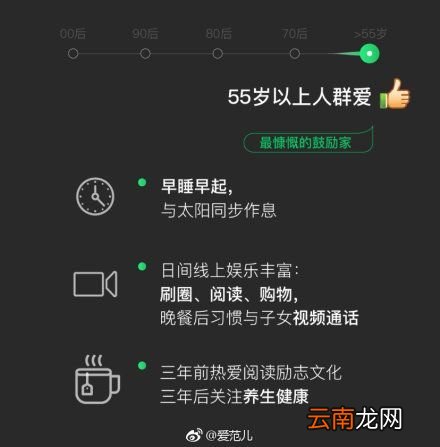 2018微信年度数据报告分享