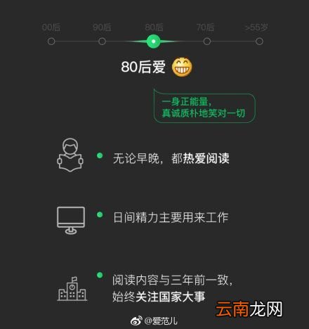 2018微信年度数据报告分享