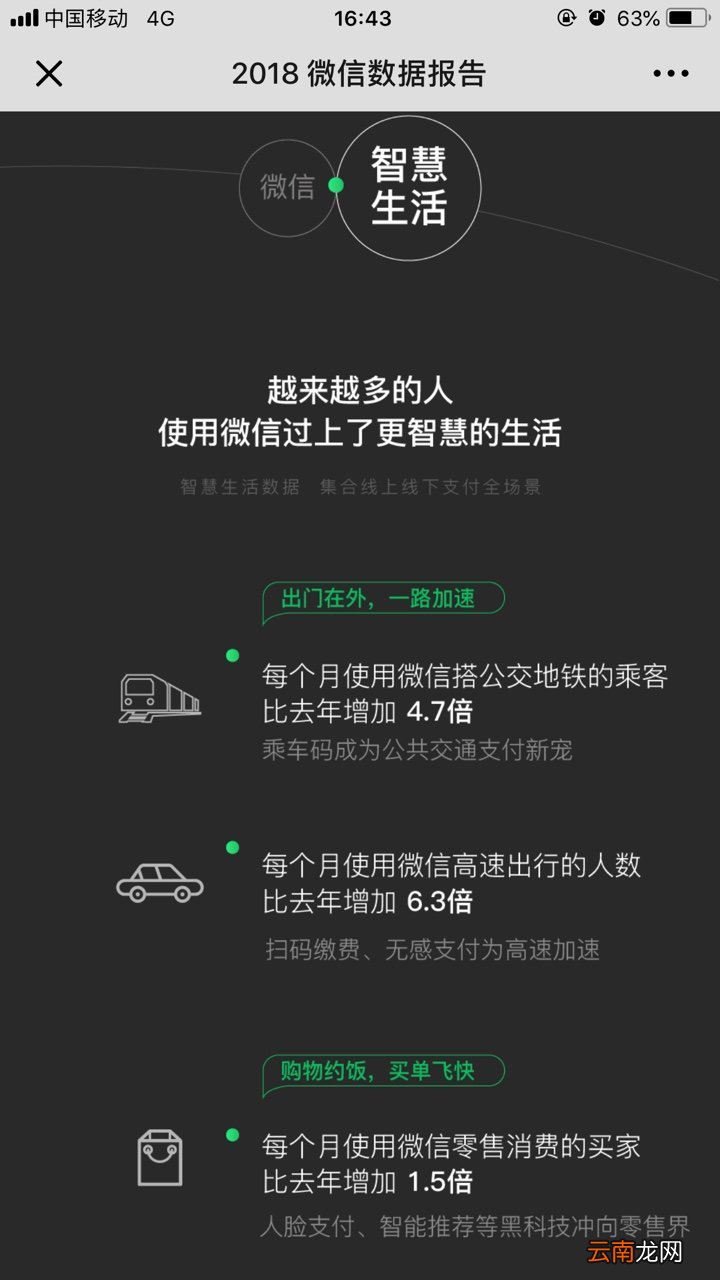 2018微信年度数据报告分享