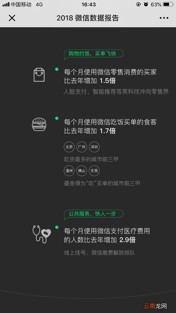 2018微信年度数据报告分享