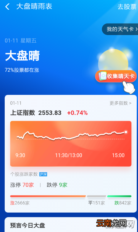 支付宝集天气合成红包玩法教程介绍