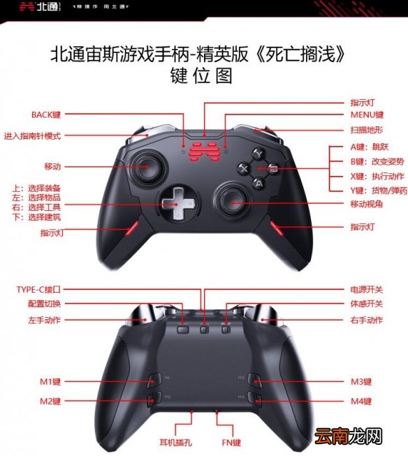 死亡搁浅手柄操作有什么技巧 死亡搁浅北通宙斯手柄按键分布