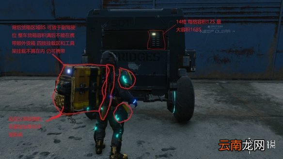 死亡搁浅手柄操作有什么技巧 死亡搁浅北通宙斯手柄按键分布