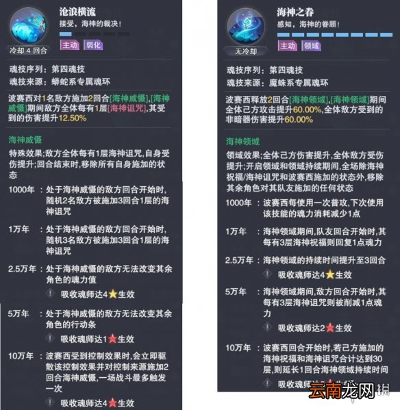 斗罗大陆魂师对决波塞西怎么样 斗罗大陆魂师对决波塞西技能分析