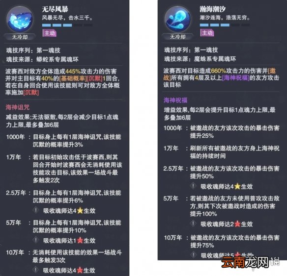 斗罗大陆魂师对决波塞西怎么样 斗罗大陆魂师对决波塞西技能分析