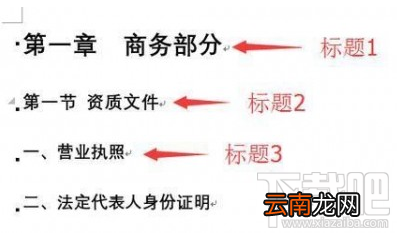word文档自动生成目录的方法步骤