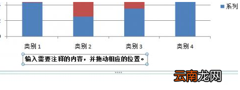 图表单位怎么标注