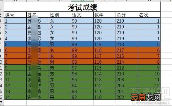 excel2019表格怎么按颜色筛选数据?