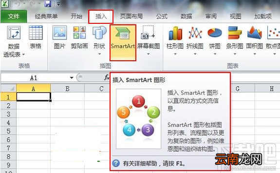 excel2010怎样把数据转换成图形？数据转换成图形教程分享