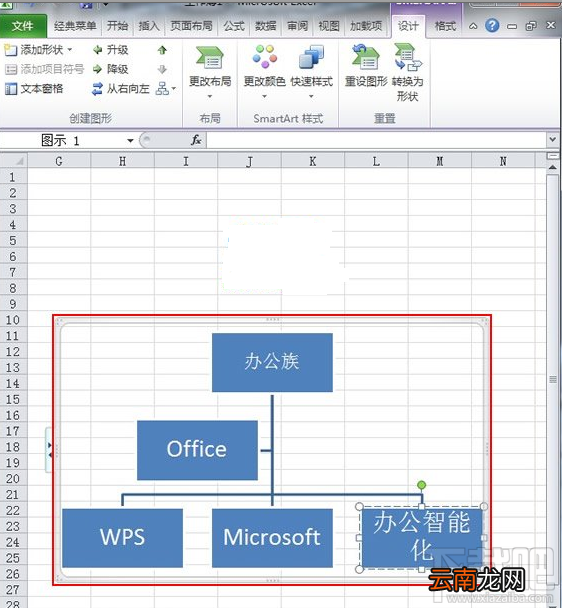 excel2010怎样把数据转换成图形？数据转换成图形教程分享
