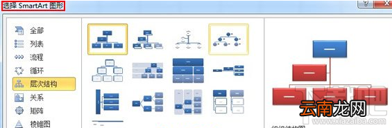 excel2010怎样把数据转换成图形？数据转换成图形教程分享