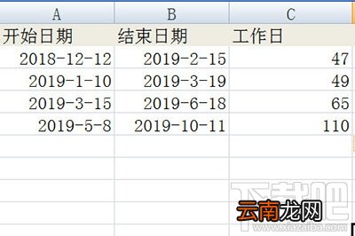 Excel怎么计算工作天数？